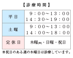 診療時間