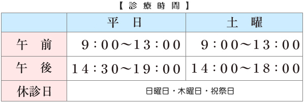 診療時間