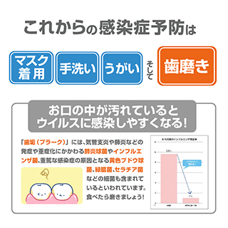 徳島 鳴門 あっぷるくらぶ 小児歯科