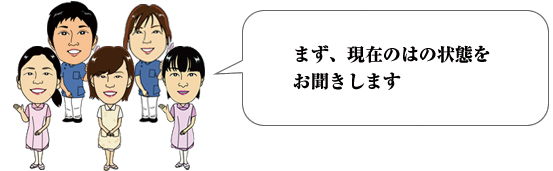 まず、現在の歯の状態をお聞きします