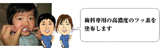 歯科専用の高濃度のフッ素を塗布します